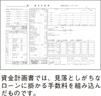 お見積りの決定